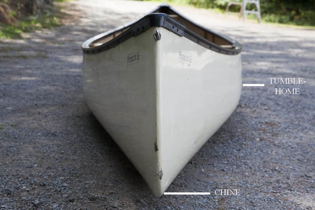 Front of a canoe with parts labelled