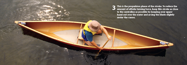 A solo canoeist pulls in his paddle to the right side of a canoe to propel the C stroke.