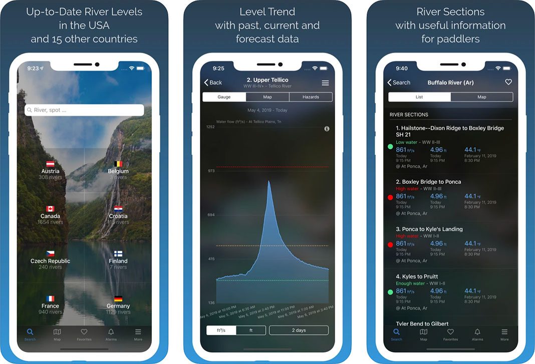 Screenshot of sample screens from the RiverApp - River Levels app