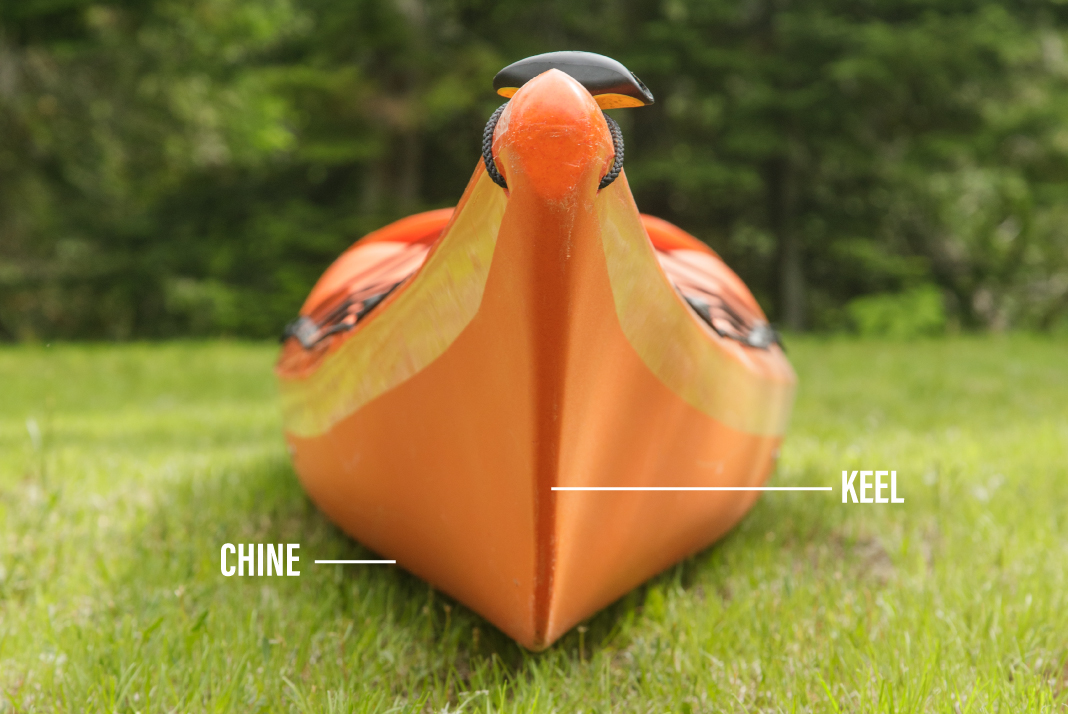 Front of a sea kayak on the grass - kayak parts diagram