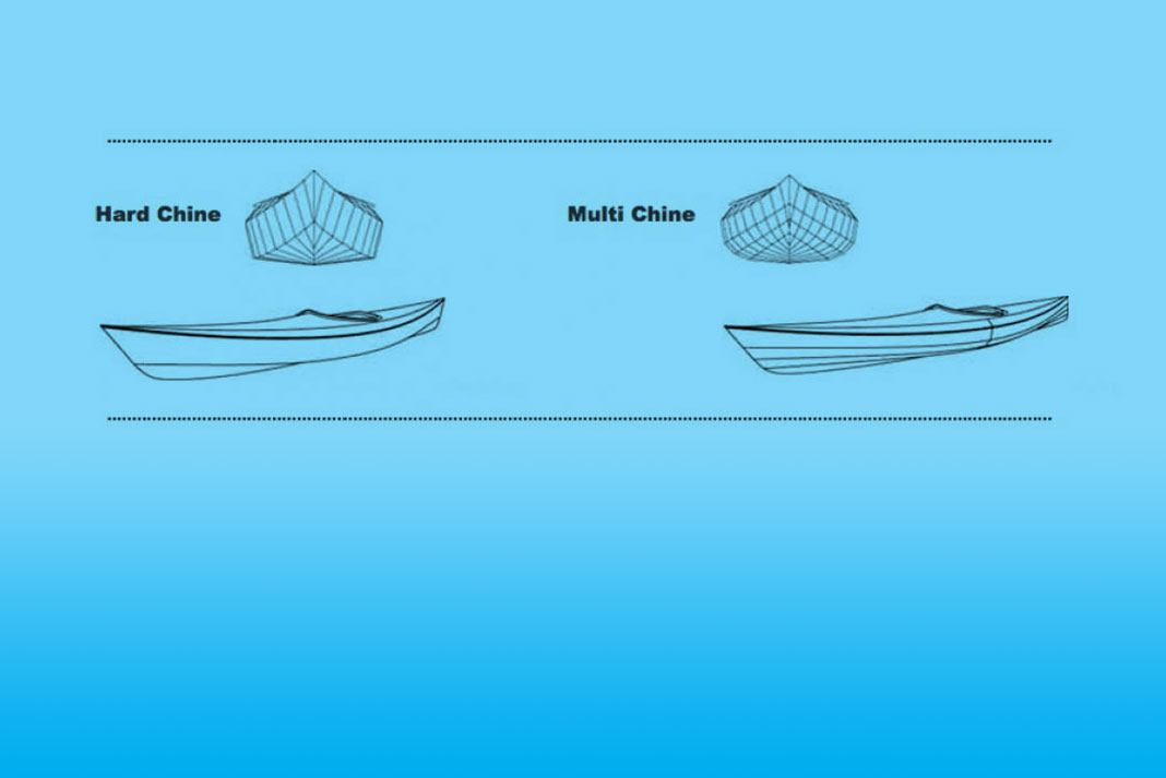 Illustration of Hard Chine vs Multi Chine boat hull