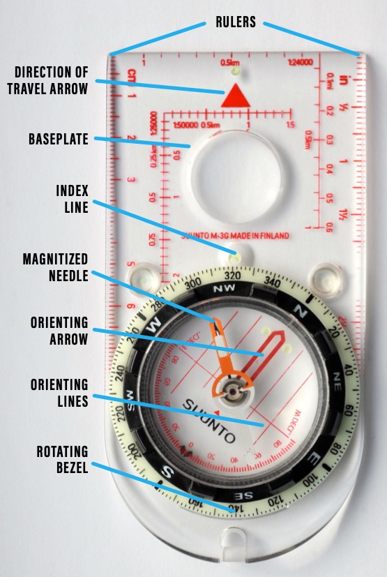 How to Take a Magnetic Bearing with a Compass in 3 Easy Steps