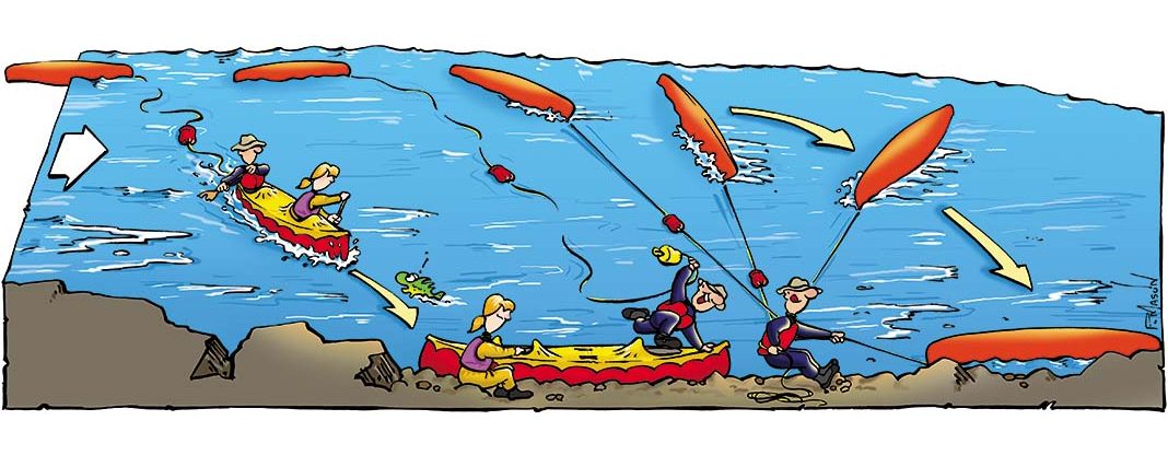 Illustration of the steps involved in a rodeo canoe rescue