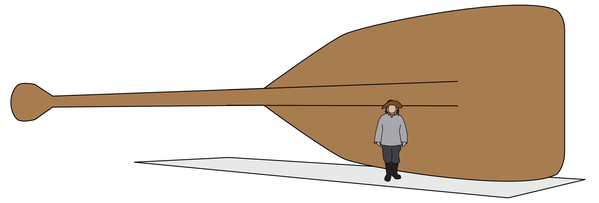diagram of Mike Ranta standing beside The Big Dipper