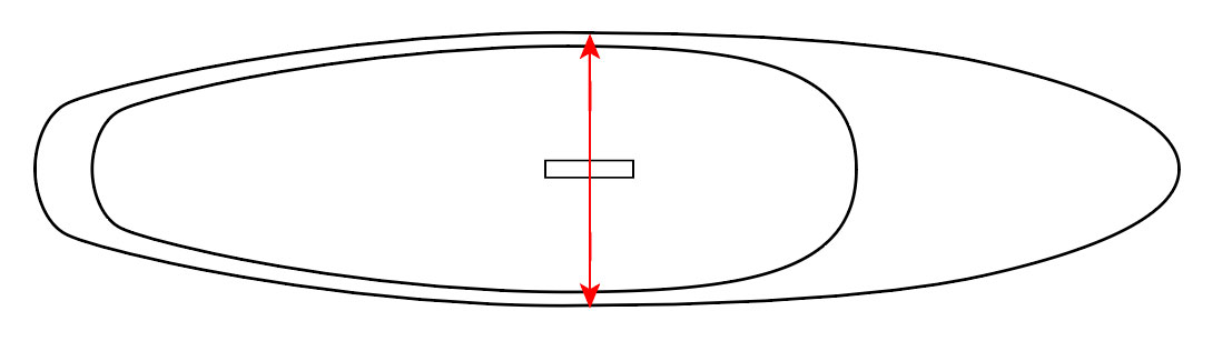 paddleboard width diagram