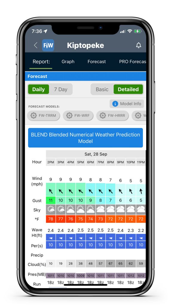 The 8 Best Fishing Apps | Kayak Angler