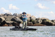 Best Pedal Fishing Kayaks For 2026