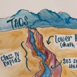 Inside The Daring Night Rescue Mission To Save Two Paddlers In New Mexico’s Taos Box illustration of Taos Box showing river hazards and SOS signal location from the night rescue mission