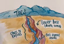 Inside The Daring Night Rescue Mission To Save Two Paddlers In New Mexico’s Taos Box illustration of Taos Box showing river hazards and SOS signal location from the night rescue mission