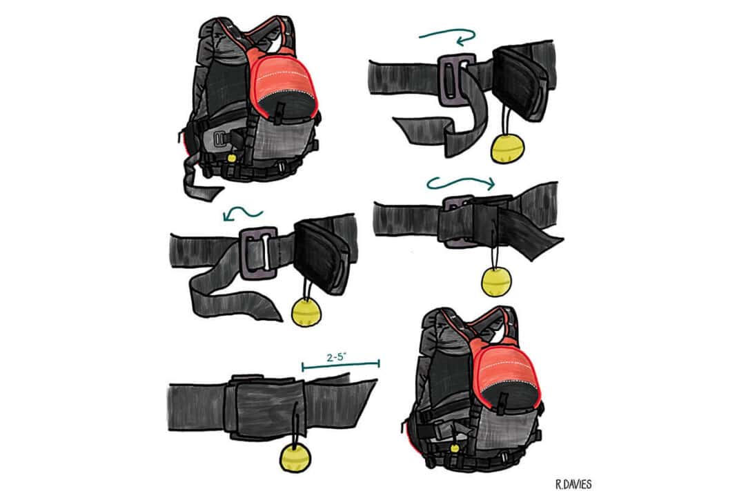 how-to-thread-a-qr-belt-0-rachel-davies-c illustration showing the steps to thread a quick release rescue belt