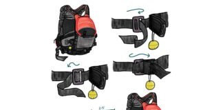 How To Thread A Quick-Release Rescue Belt illustration showing the steps to thread a quick release rescue belt