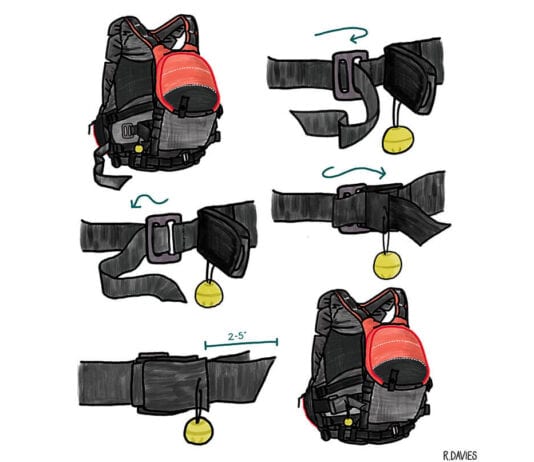 How To Thread A Quick-Release Rescue Belt illustration showing the steps to thread a quick release rescue belt
