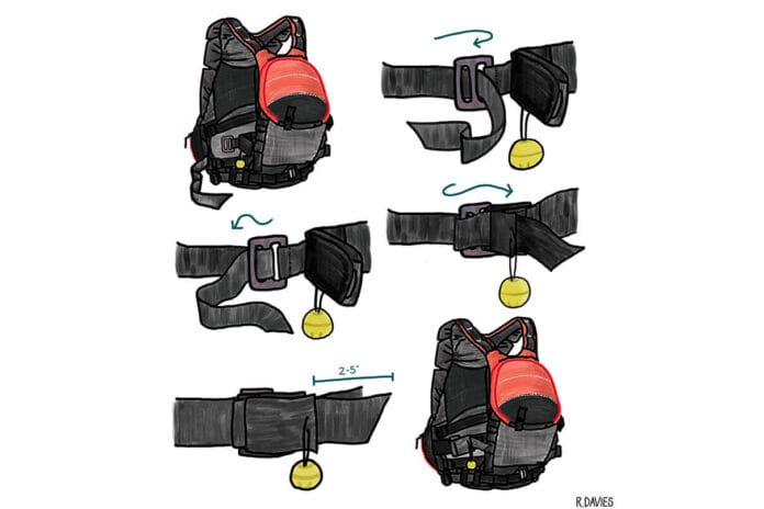 illustration showing the steps to thread a quick release rescue belt
