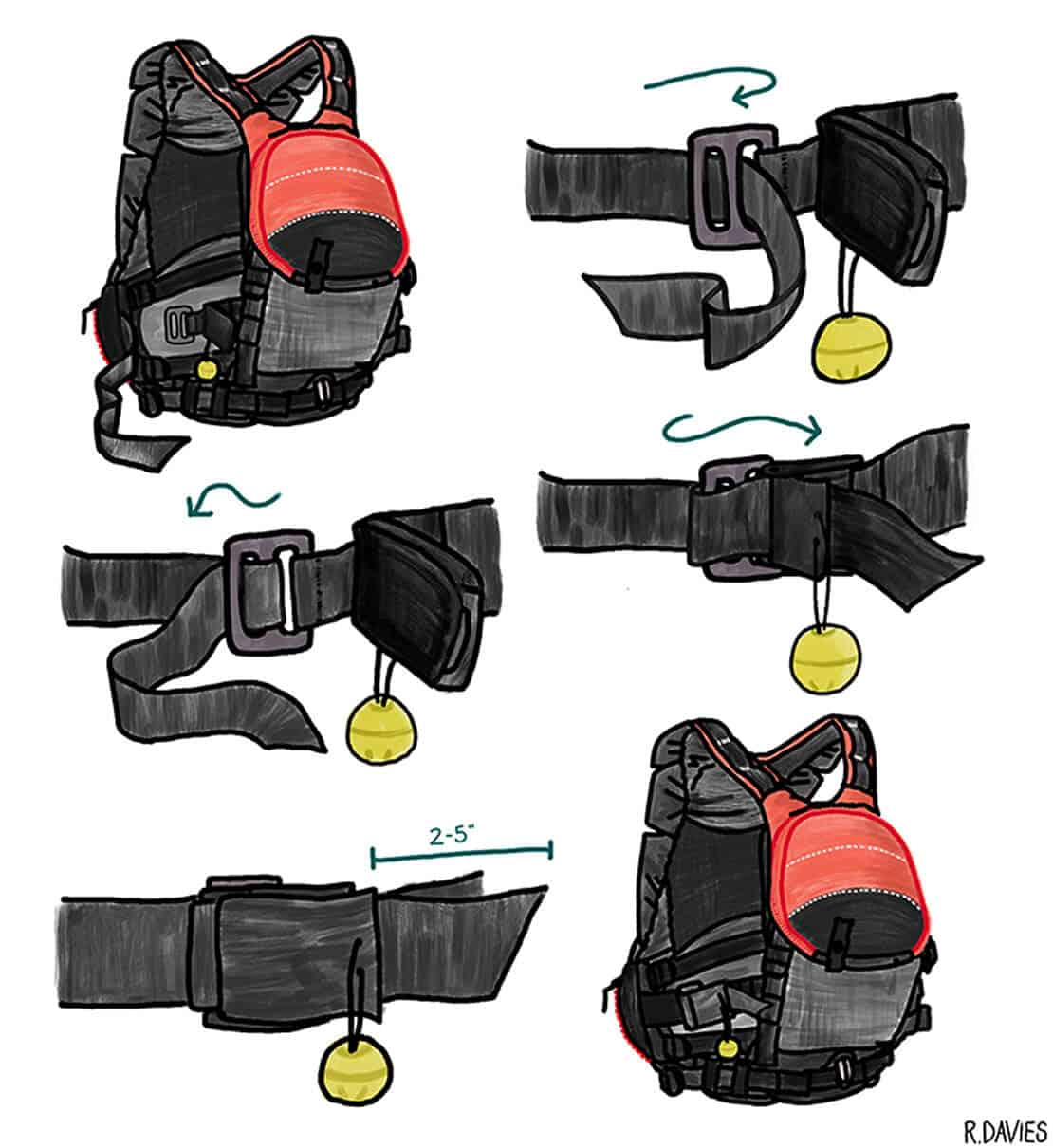 illustration showing the steps to thread a quick release rescue belt